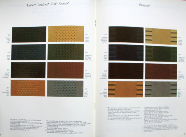 Mercedes-Benz Modelprogram 1983 Upholstery Carbrochure (10216)